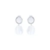 Boucles D'oreilles Clips Argenté Délicatesse