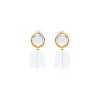 Boucles D'oreilles Clips Délicatesse