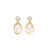 Boucles d'oreilles percée doré Rencontre imprévue